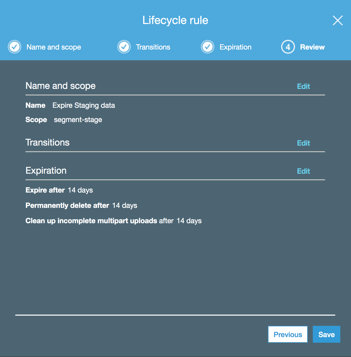 Create a Lifecycle rule to expire staging data after 14 days